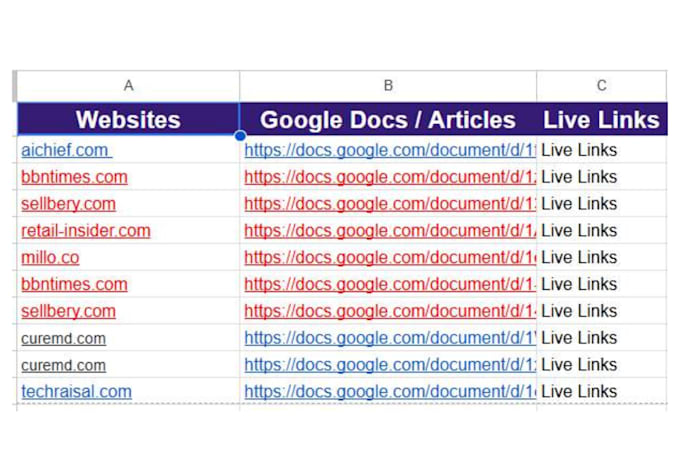do saas guest post and link insertion on saas sites with dofollow backlinks